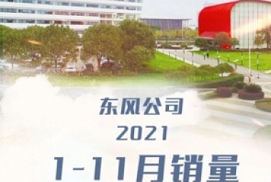 Продажи корпорации Dongfeng Motor – итоги 11 месяцев 2021